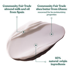 The Body Shop Almond Milk and Honey packaging emphasizes recycled-plastic tube.