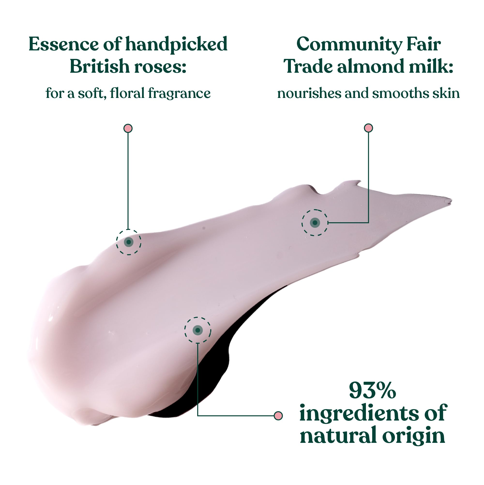 The Body Shop British Rose Body Yogurt enriched with community trade almond milk from Spain for softness.