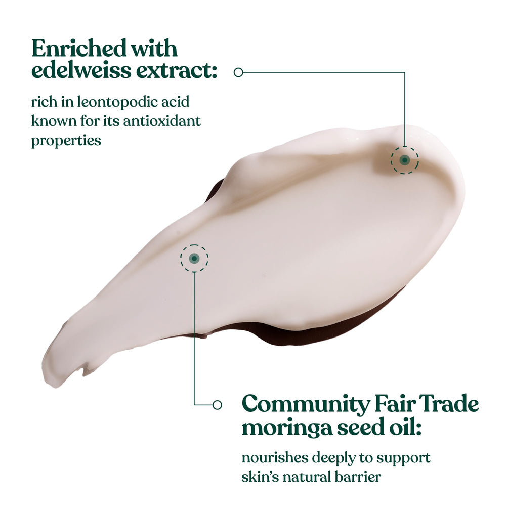 The Body Shop Edelweiss Smoothing Day Cream hyaluronic acid symbol communicates hydration support.