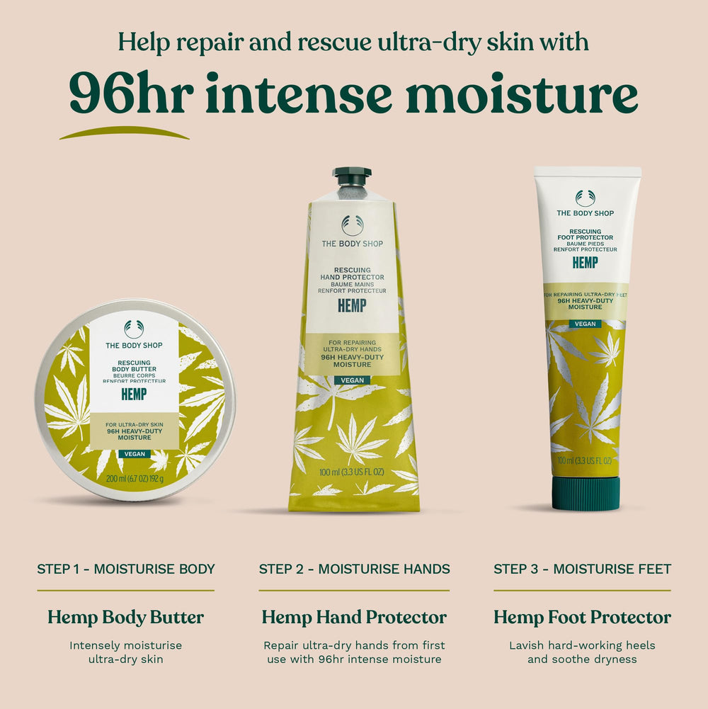 The Body Shop Hemp Foot Protector softened-feet reveal after use benefits