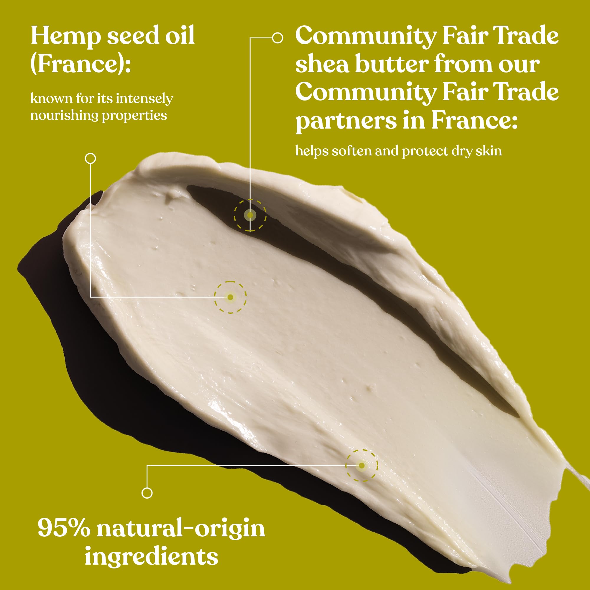 The Body Shop Hemp Foot Protector texture close-up reveals rich, nourishing cream