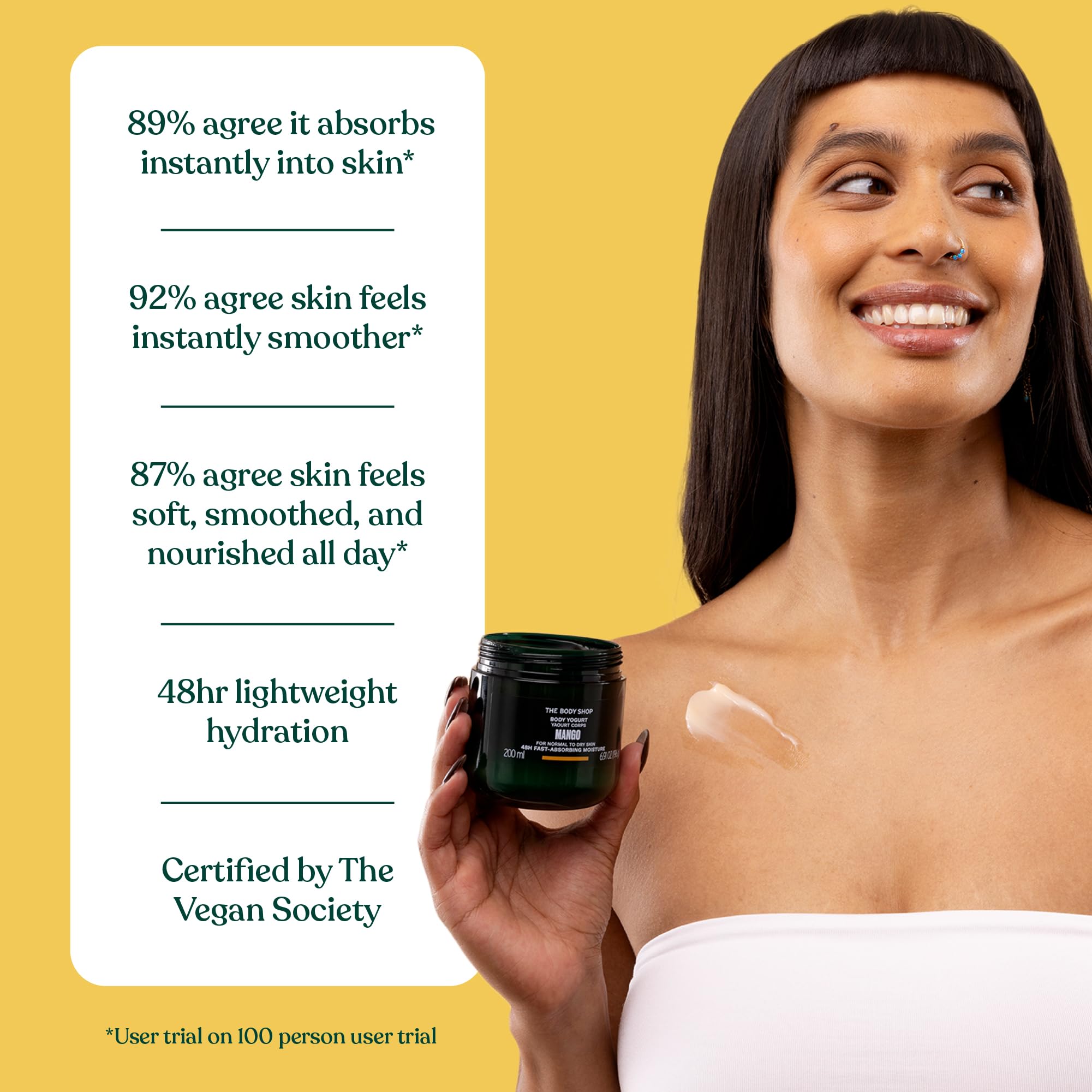 The Body Shop Mango Body Yogurt ingredients highlight mango juice and organic almond milk