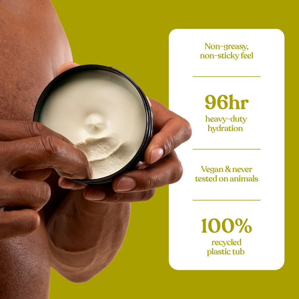 The Body Shop product on skin application shows non-sticky, non-greasy absorption.