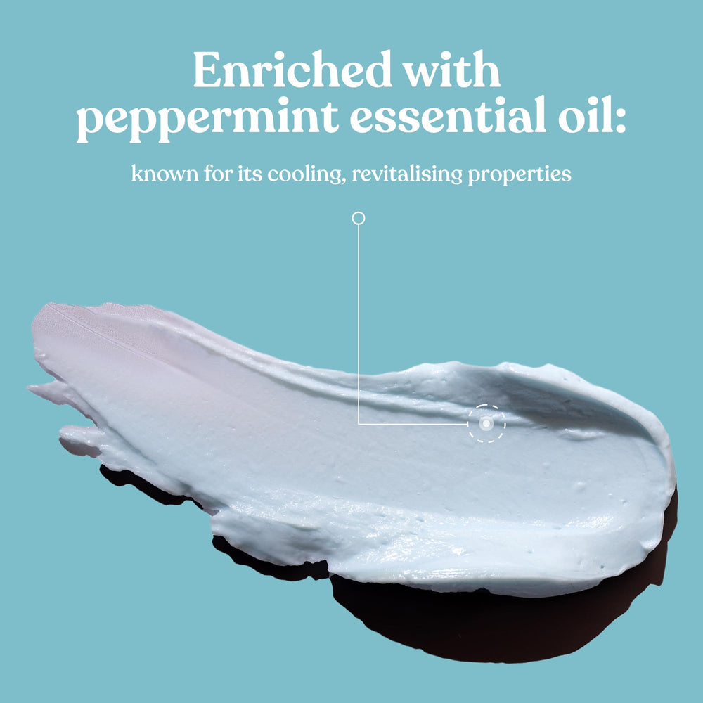The Body Shop Peppermint Invigorating Foot Cream recyclable aluminium tube packaging