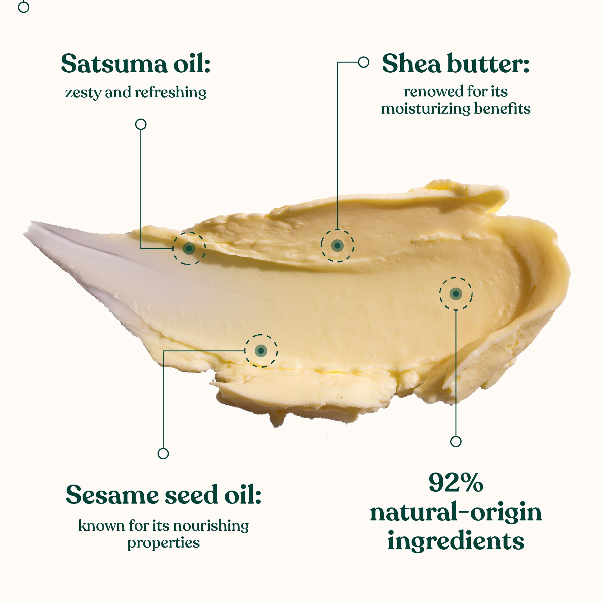 The Body Shop Satsuma Body Butter contains satsuma oil for a zesty scent and nourishment.