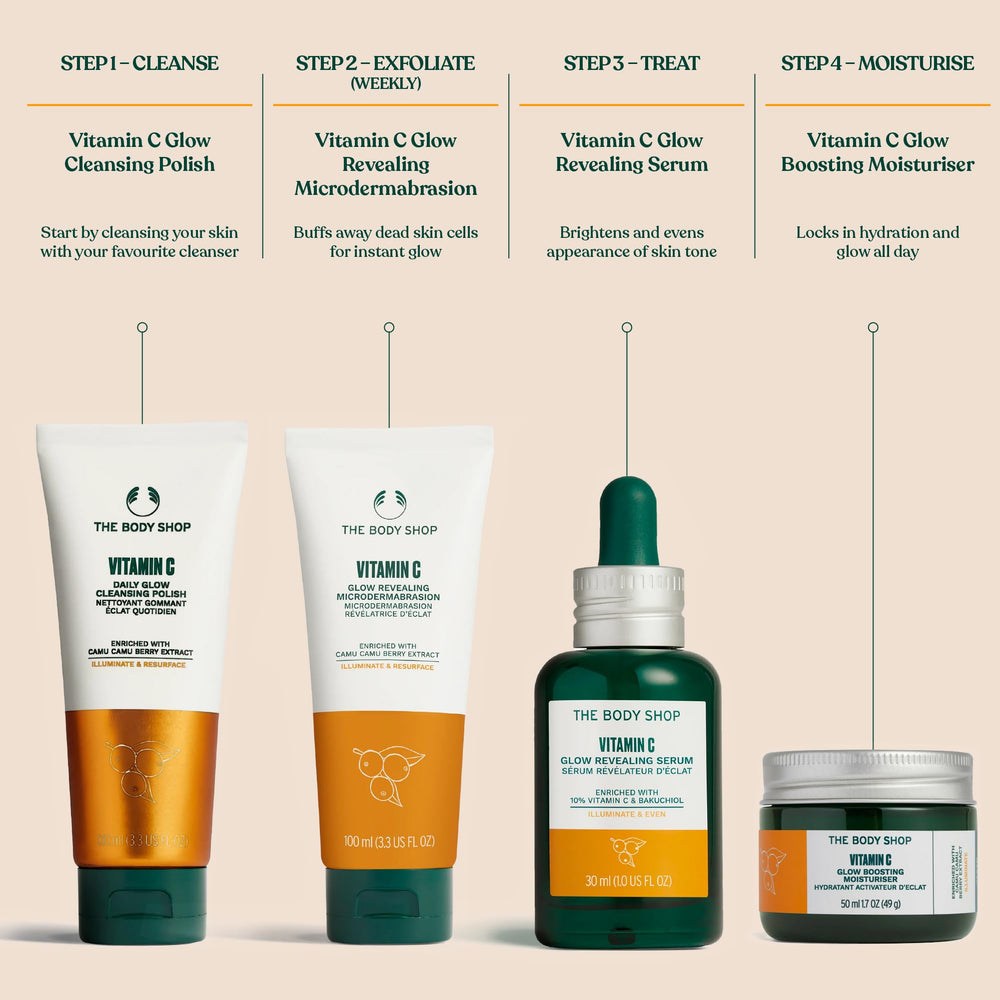 The Body Shop Vitamin C Glow Boosting Microdermabrasion brightening effect hints at brighter, refreshed skin