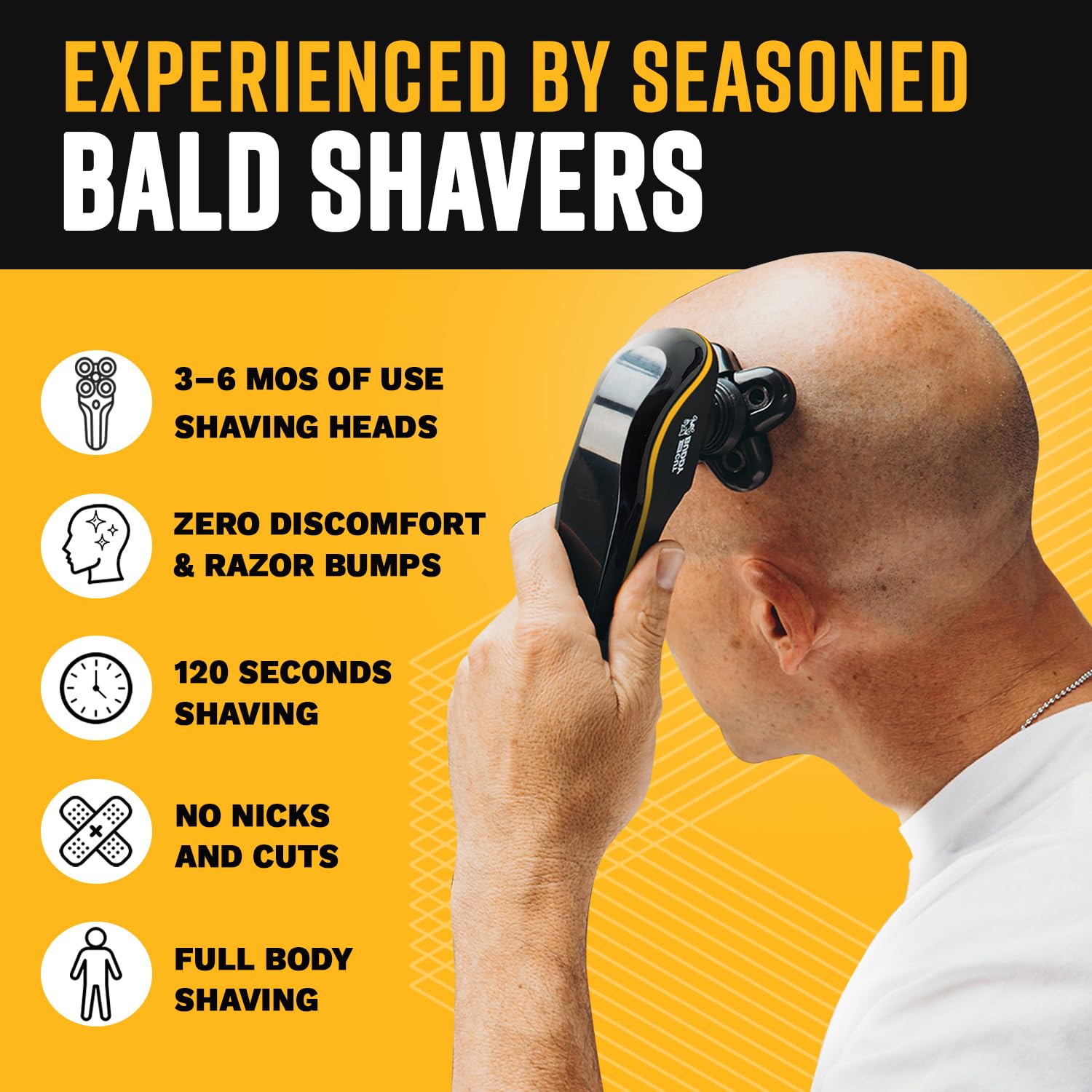 The Cut Buddy shaver cordless operation for freedom from cords.