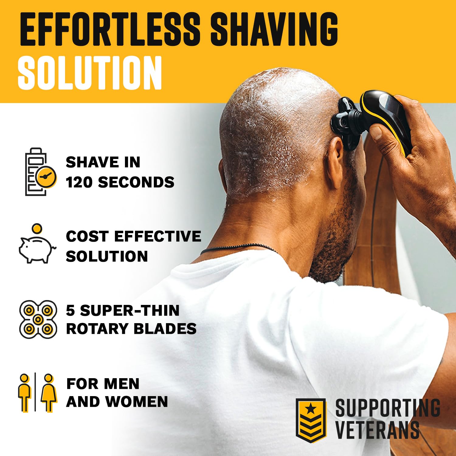 The Cut Buddy shaver with digital display showing battery life.