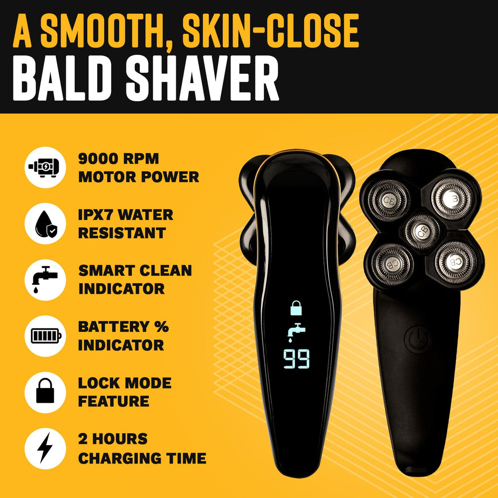 The Cut Buddy shaver rinseable design for easy cleanup.