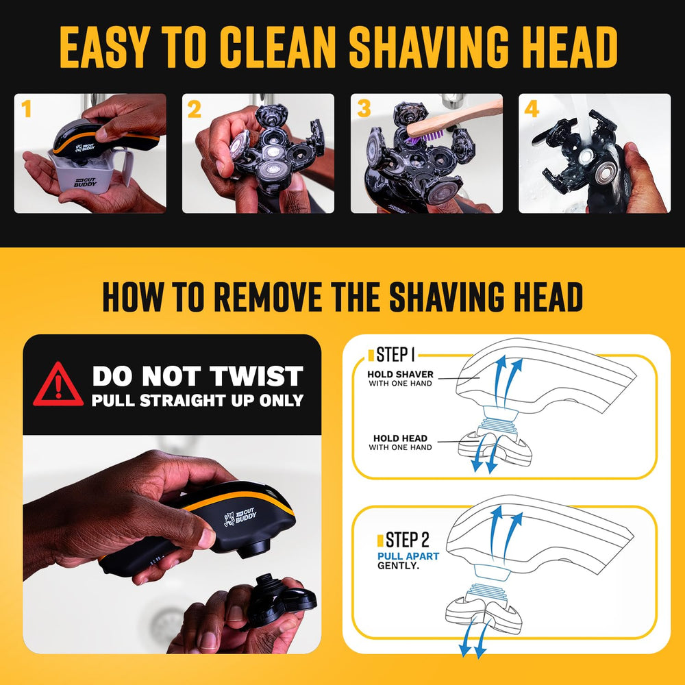 The Cut Buddy head featured on Shark Tank for trusted branding.