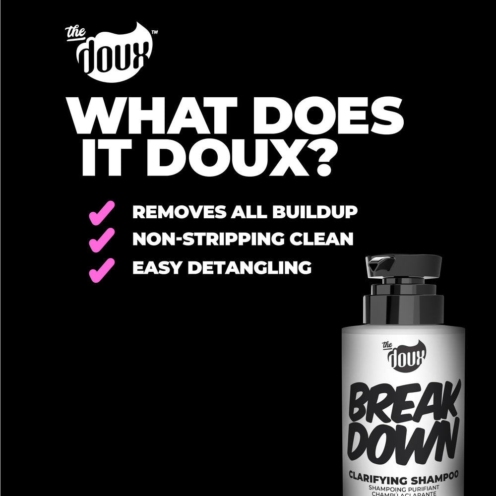 The Doux Breakdown minimalist packaging emphasizes clean, gender-neutral care.