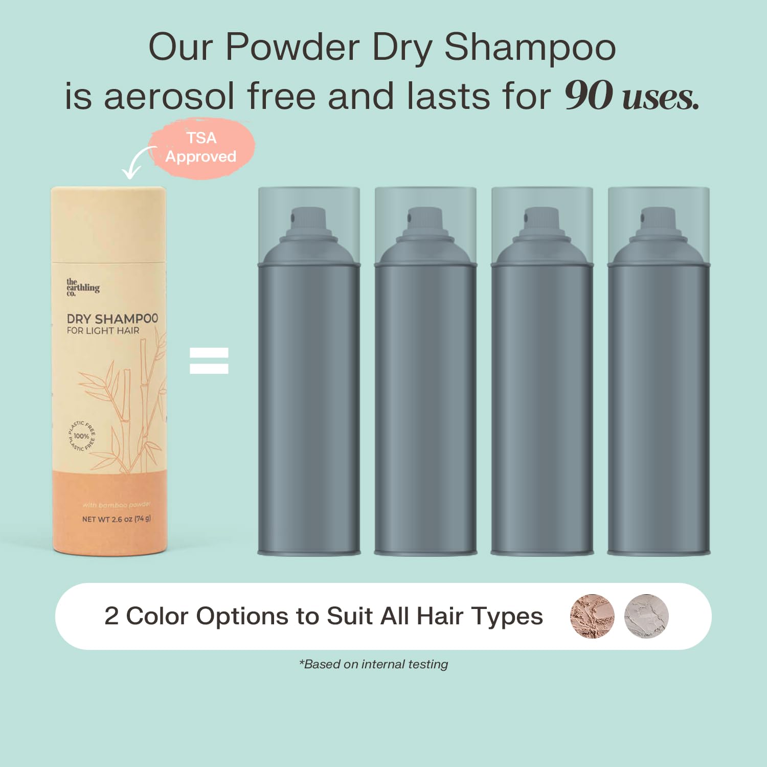 The Earthling Co. dry shampoo plastic-free packaging emphasizes eco-conscious design.