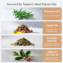 The ÉLIX rosemary oil with tea tree signals acne-prone scalp compatibility and gentleness