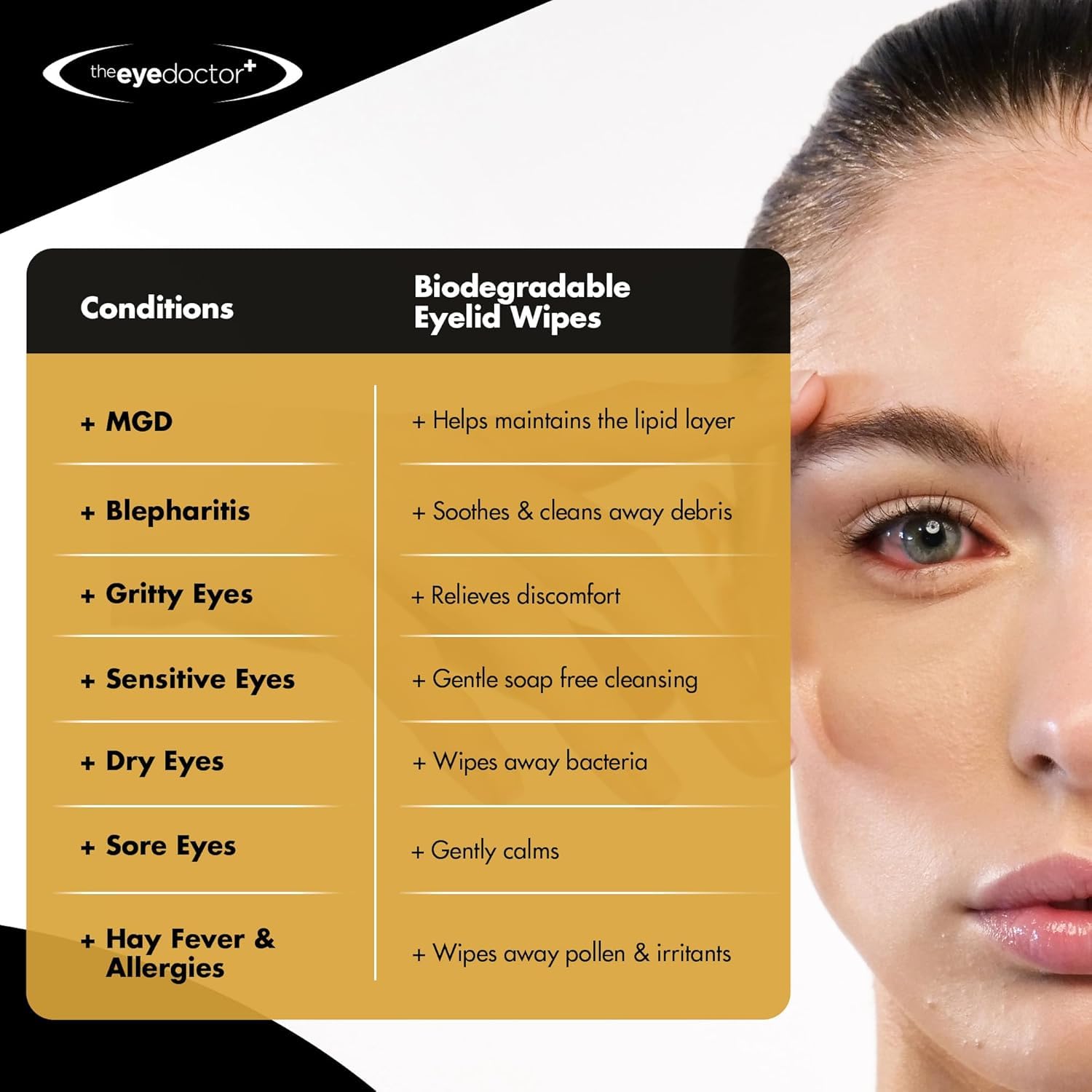 The Eye Doctor wipes in use shows cooling relief around the eye area.