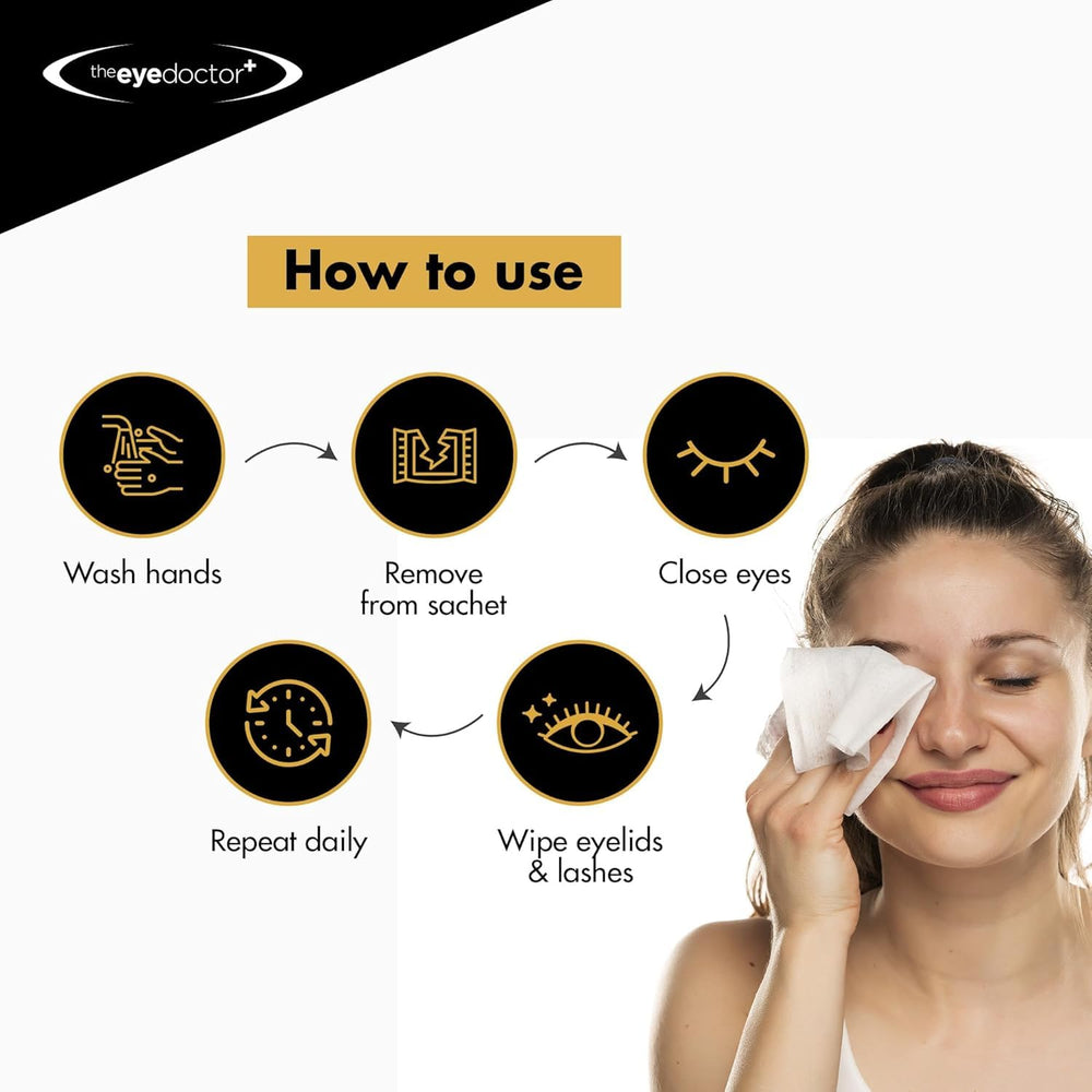 The Eye Doctor pre-moistened wipe ready for immediate cleansing.