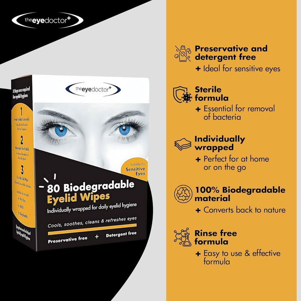 The Eye Doctor sustainable packaging highlights eco-friendly, low-waste design.