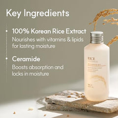 The Face Shop Nano ceramide particles graphic indicating enhanced absorption