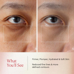 The Face Shop collagen ingredient focus suggests enhanced density and firmness around the eye.