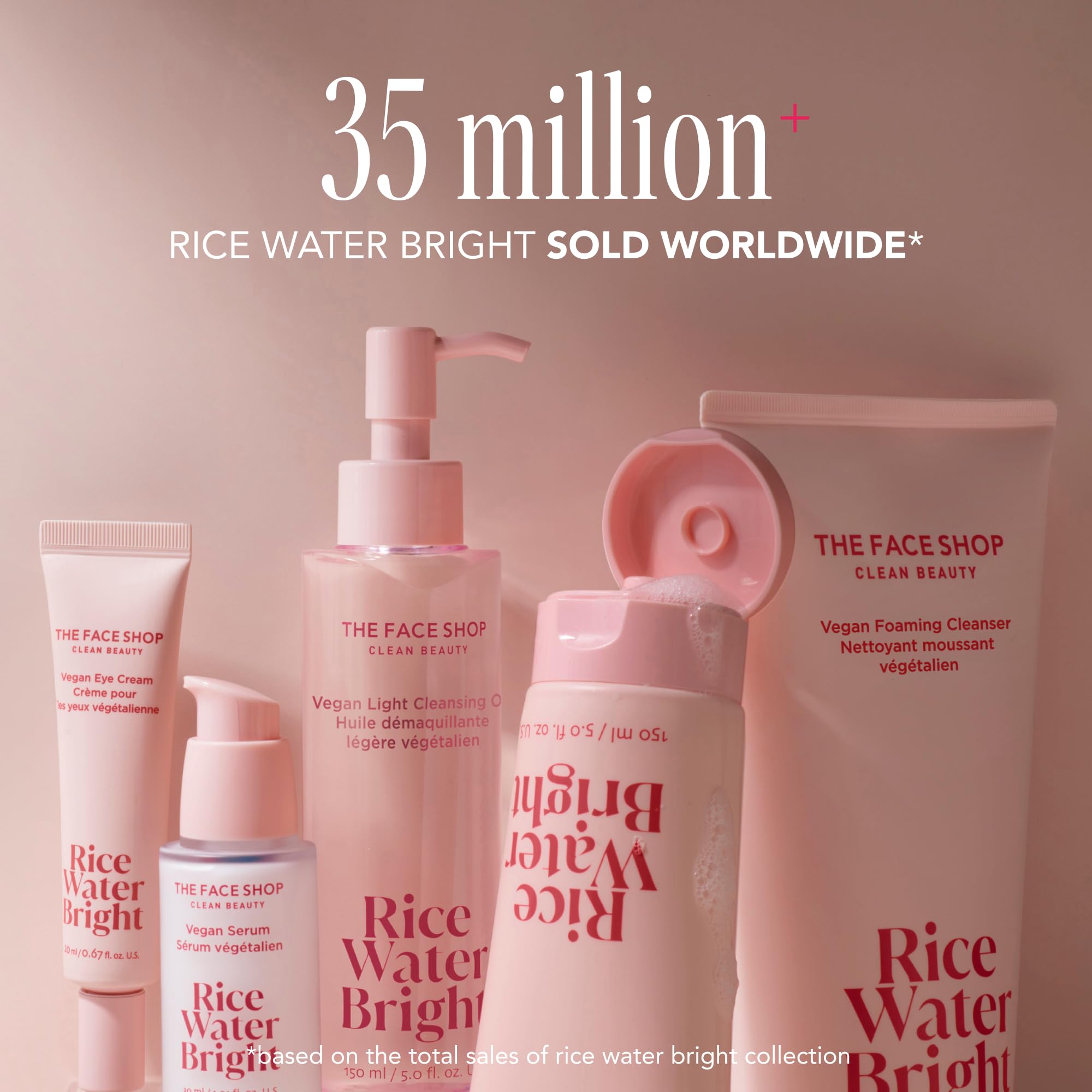 The Face Shop Rice Water Bright global sales graphic suggests trusted, popular skincare choice.