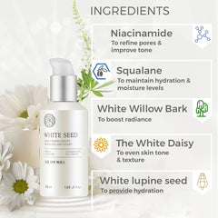 The Face Shop Whiteseed Serum pump shown for easy controlled dispersion