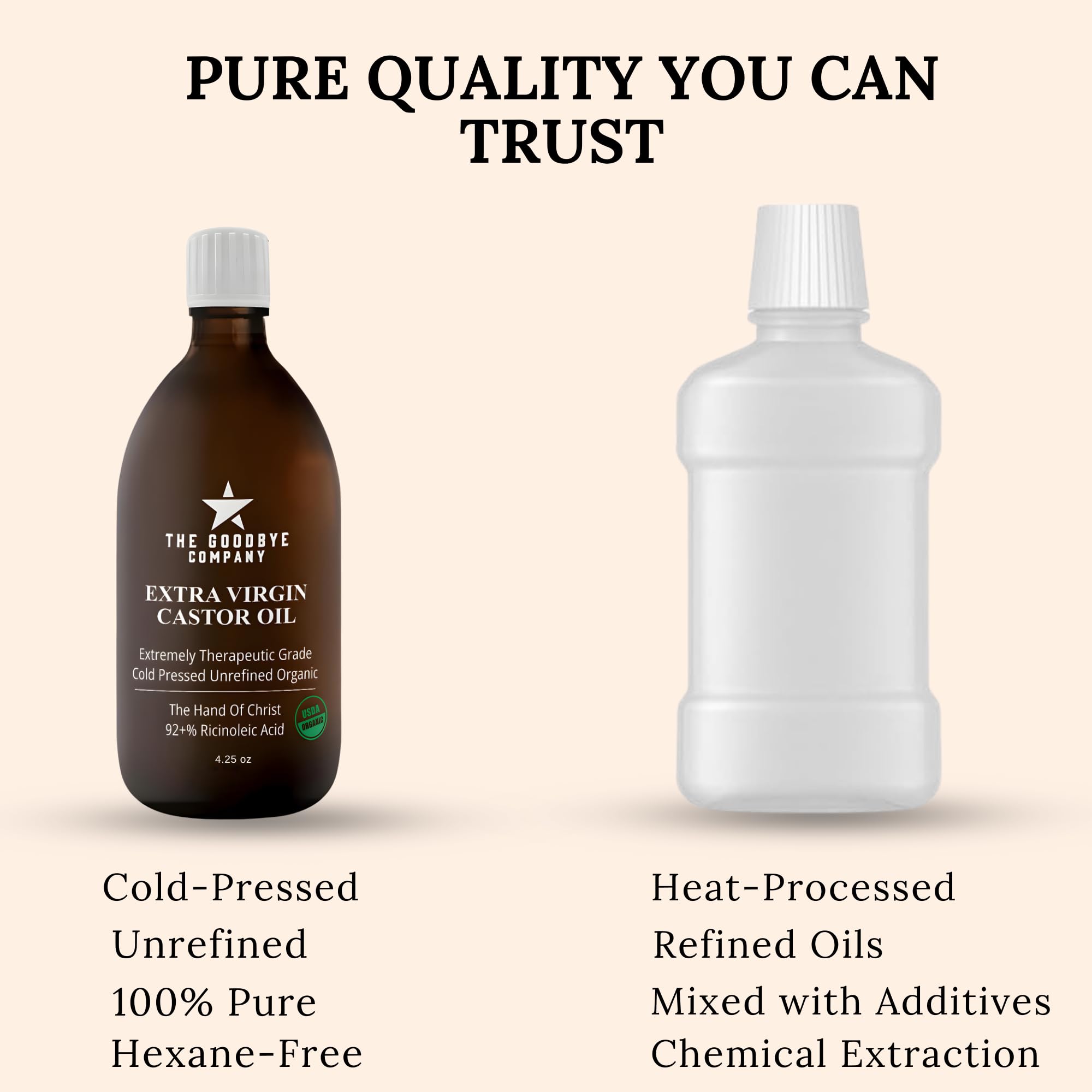 The Goodbye Company hexane-free claim supports clean extraction and purity