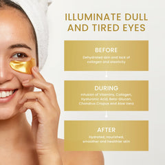 The Hollywood Eye 24K Gold Under Eye Patches texture applied under eyes for collagen-enhanced glow