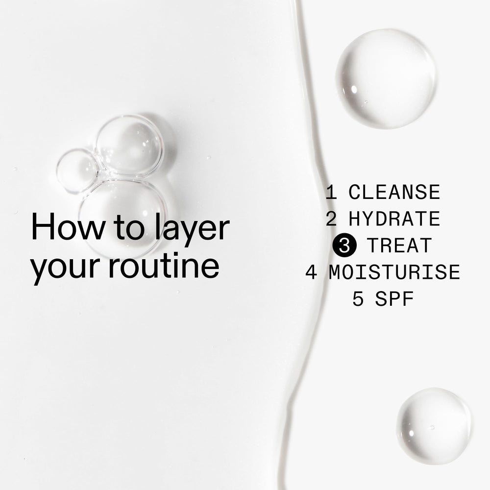 The INKEY List Collagen Peptide Serum before Bio-Active Ceramide Moisturiser supports barrier.