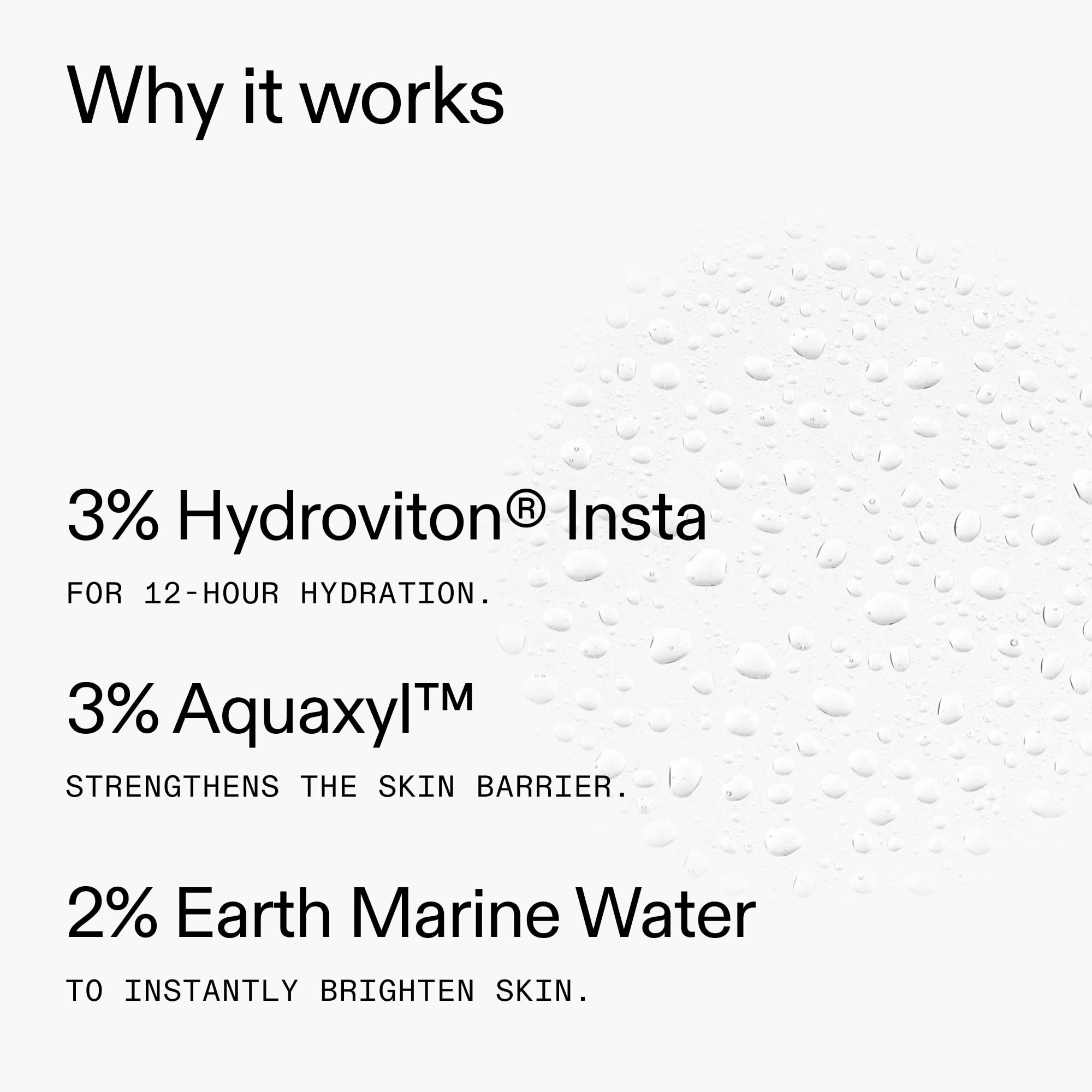 Clinical results chart shows 12-hour hydration and glow potential.