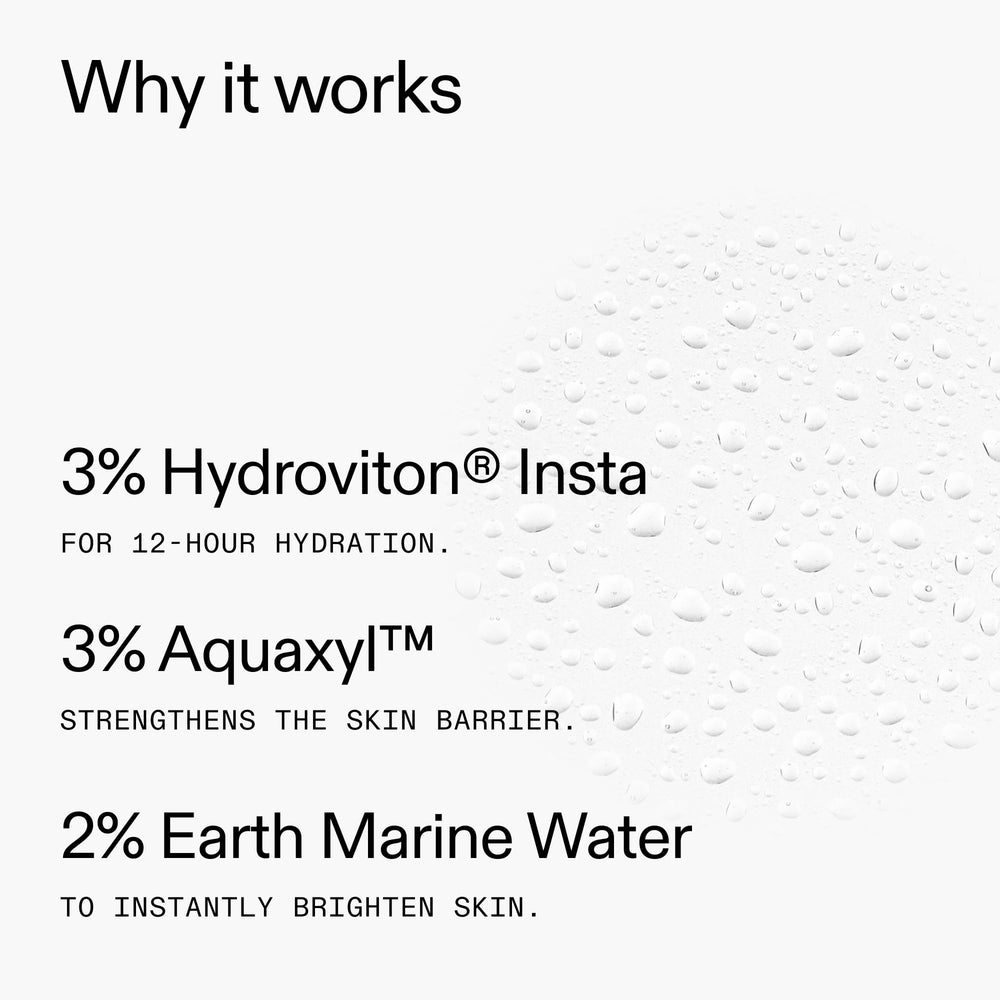Clinical results chart shows 12-hour hydration and glow potential.
