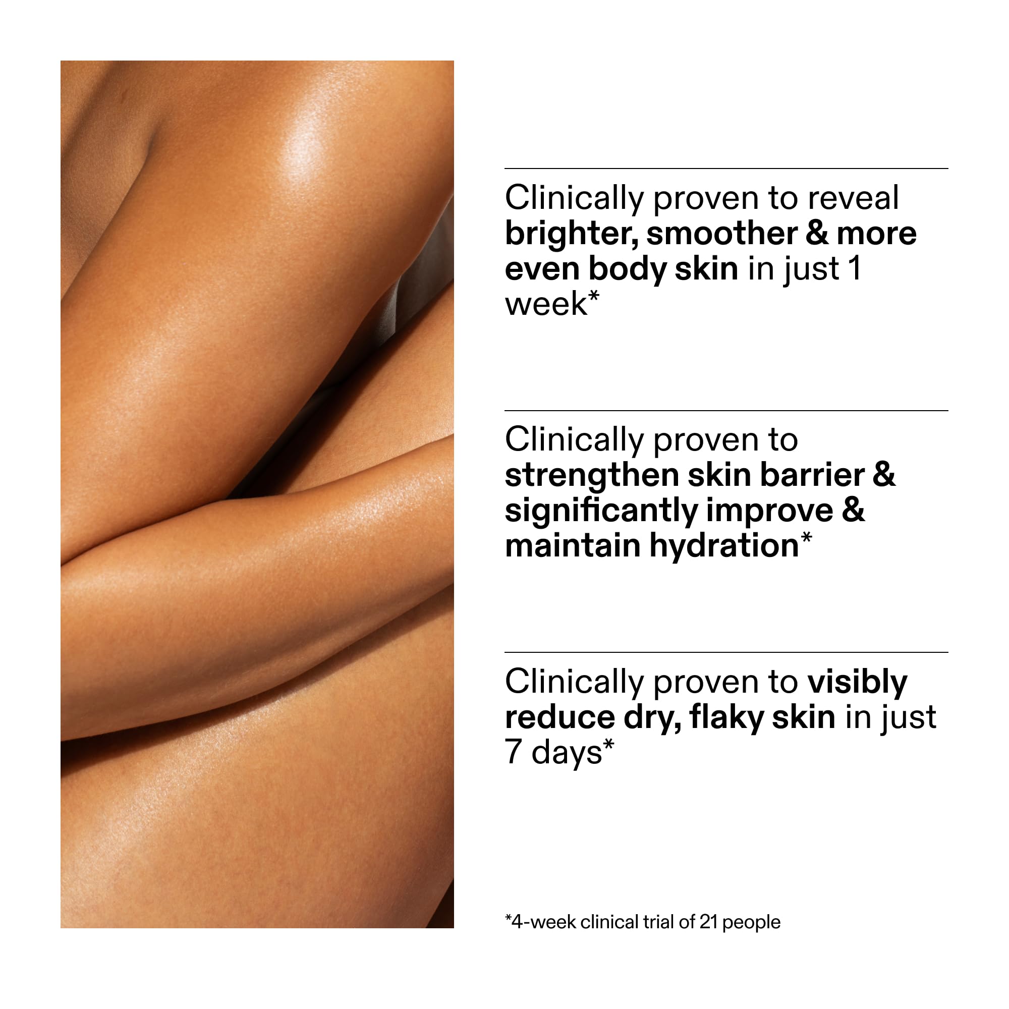 The INKEY List PHA Body Water Cream 150ml packaging ready for routine exfoliation and moisture.
