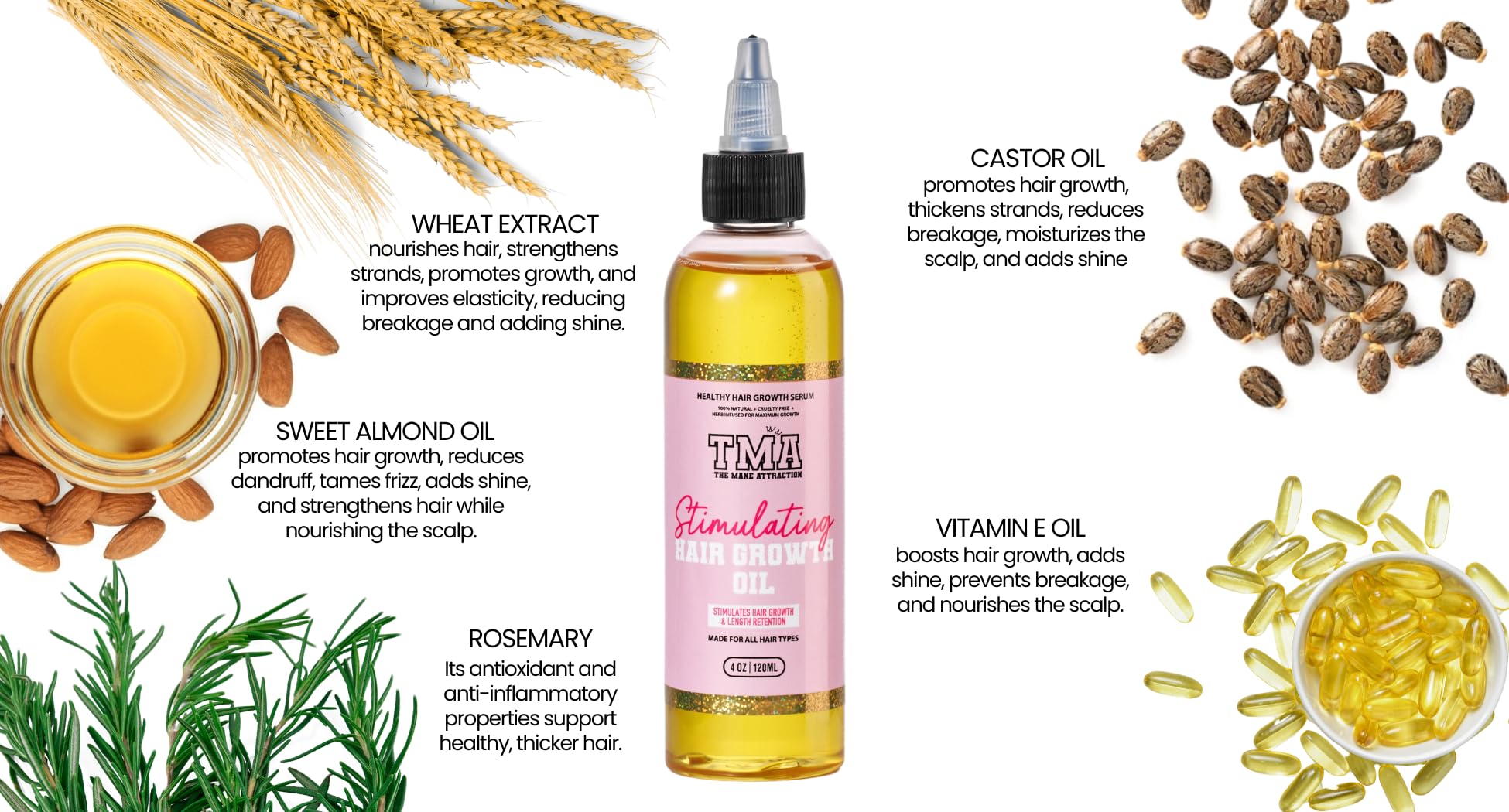 Close-up of amber oil bottle highlighting nutrient-rich ingredients