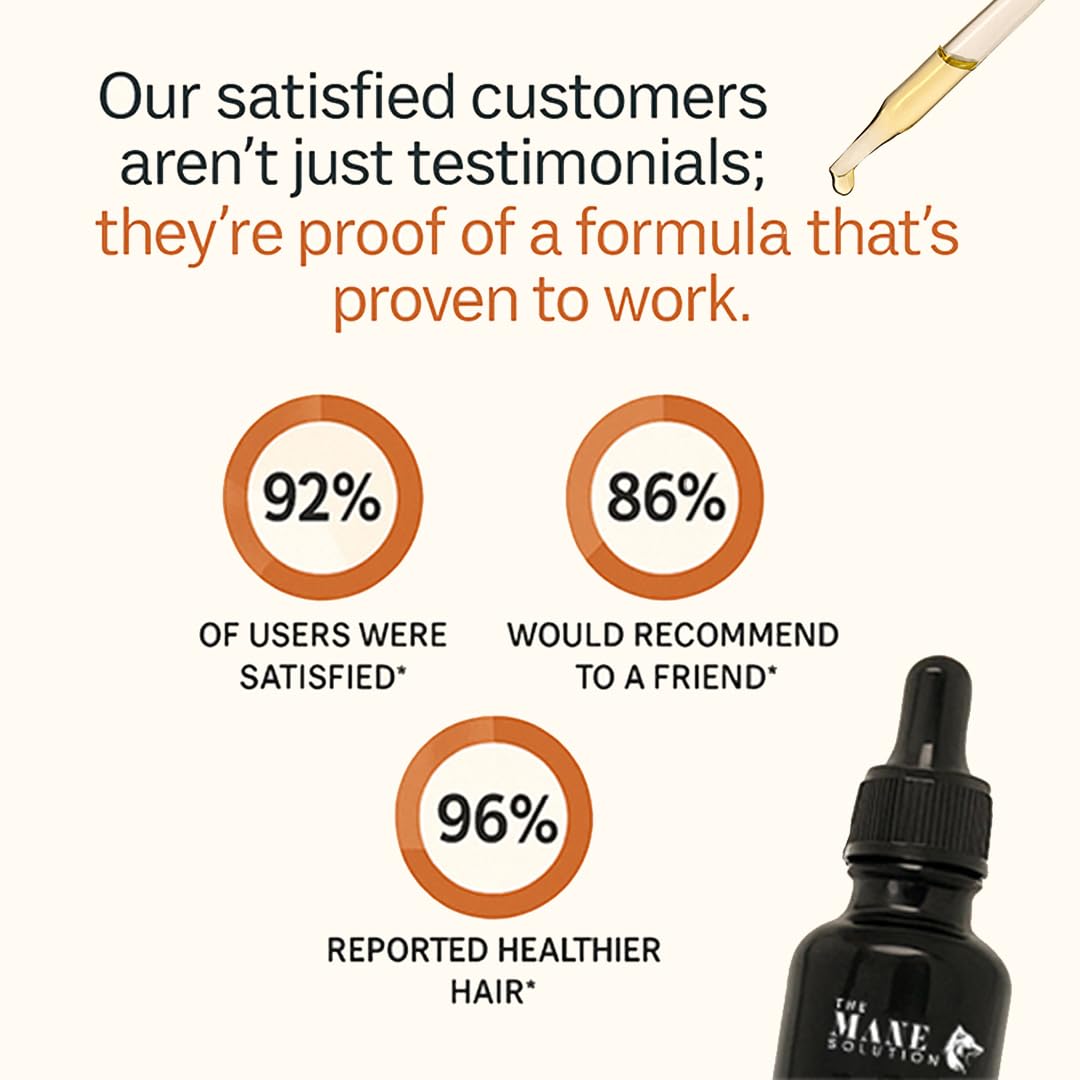 The Mane Solution Mane Elixir dropper close-up—easy daily scalp application.
