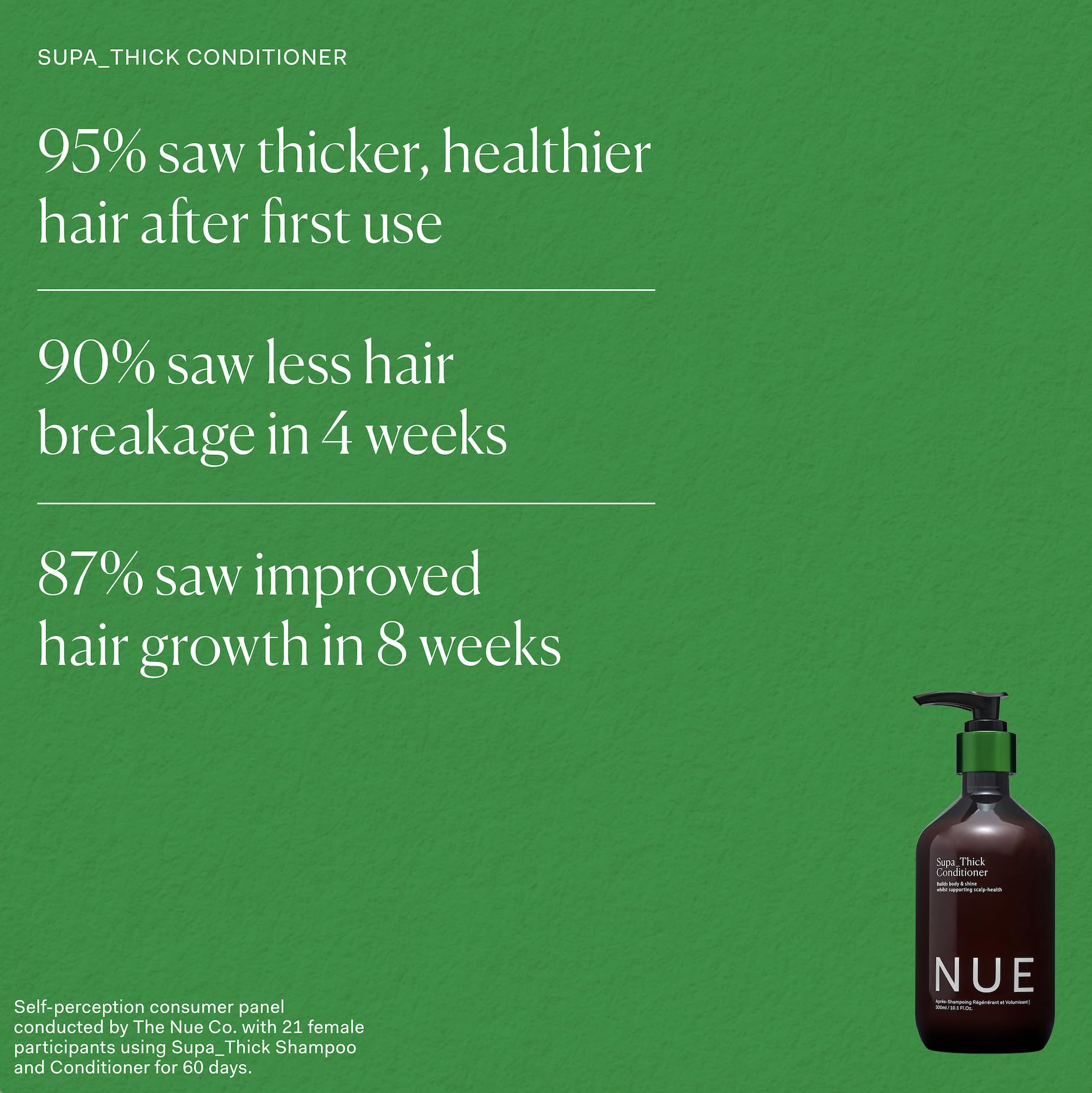 The Nue Co SUPA THICK Conditioner in the shower demonstrates lightweight moisture for easy detangling.