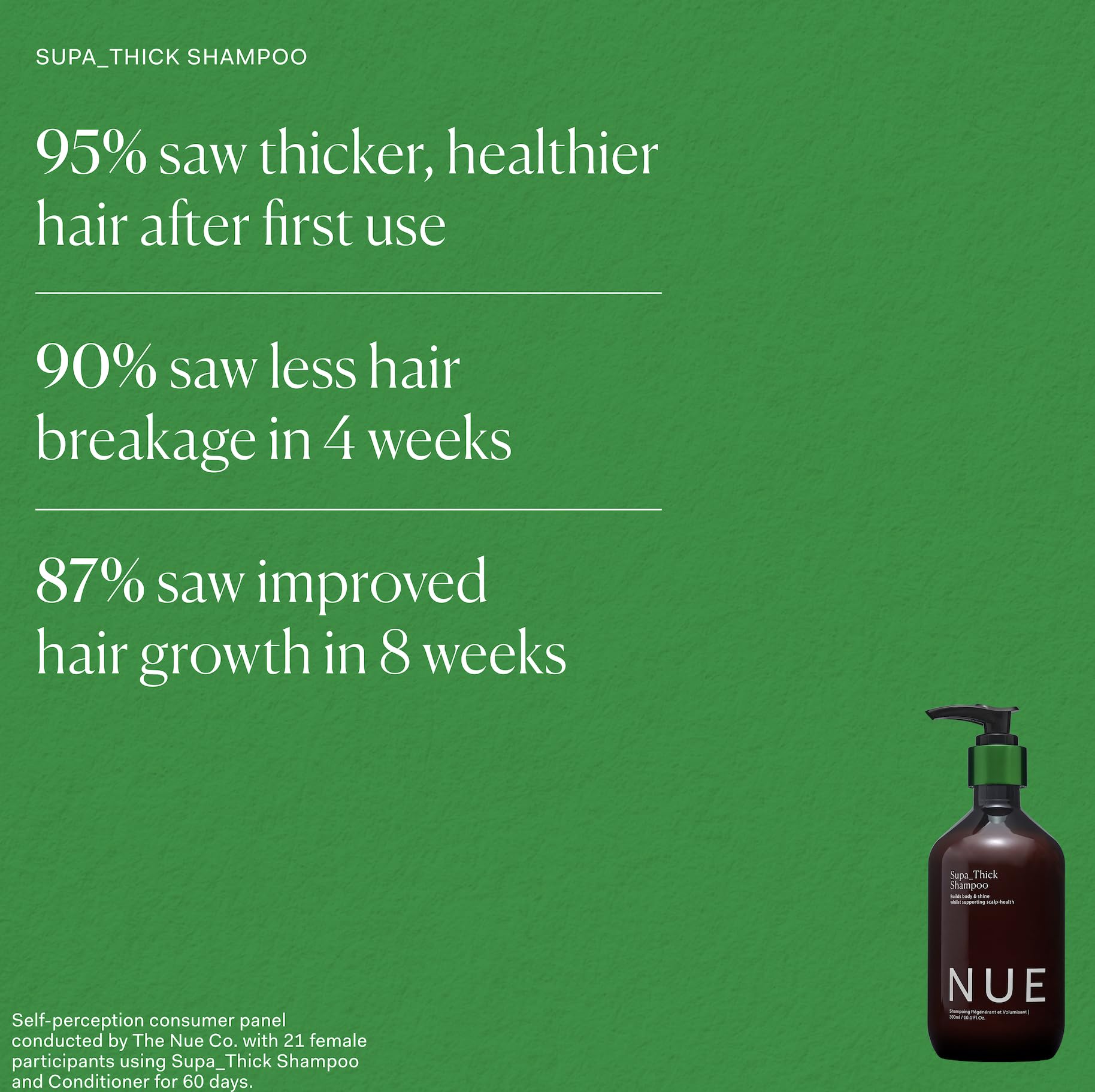 The Nue Co SUPA THICK lather close-up showing gentle cleanse for daily use.