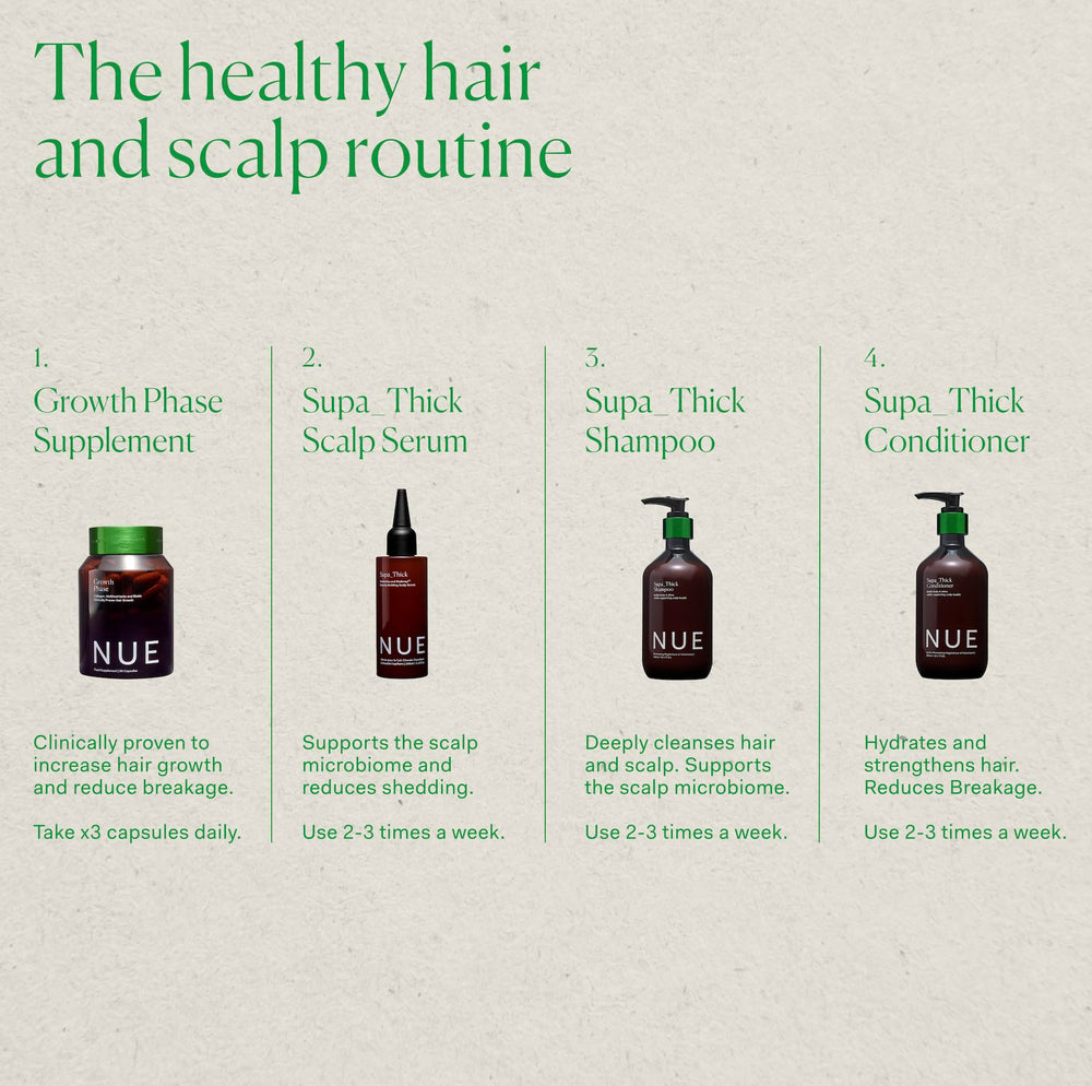 The Nue Co SUPA THICK oats oil extract visual suggests hydration for hair.
