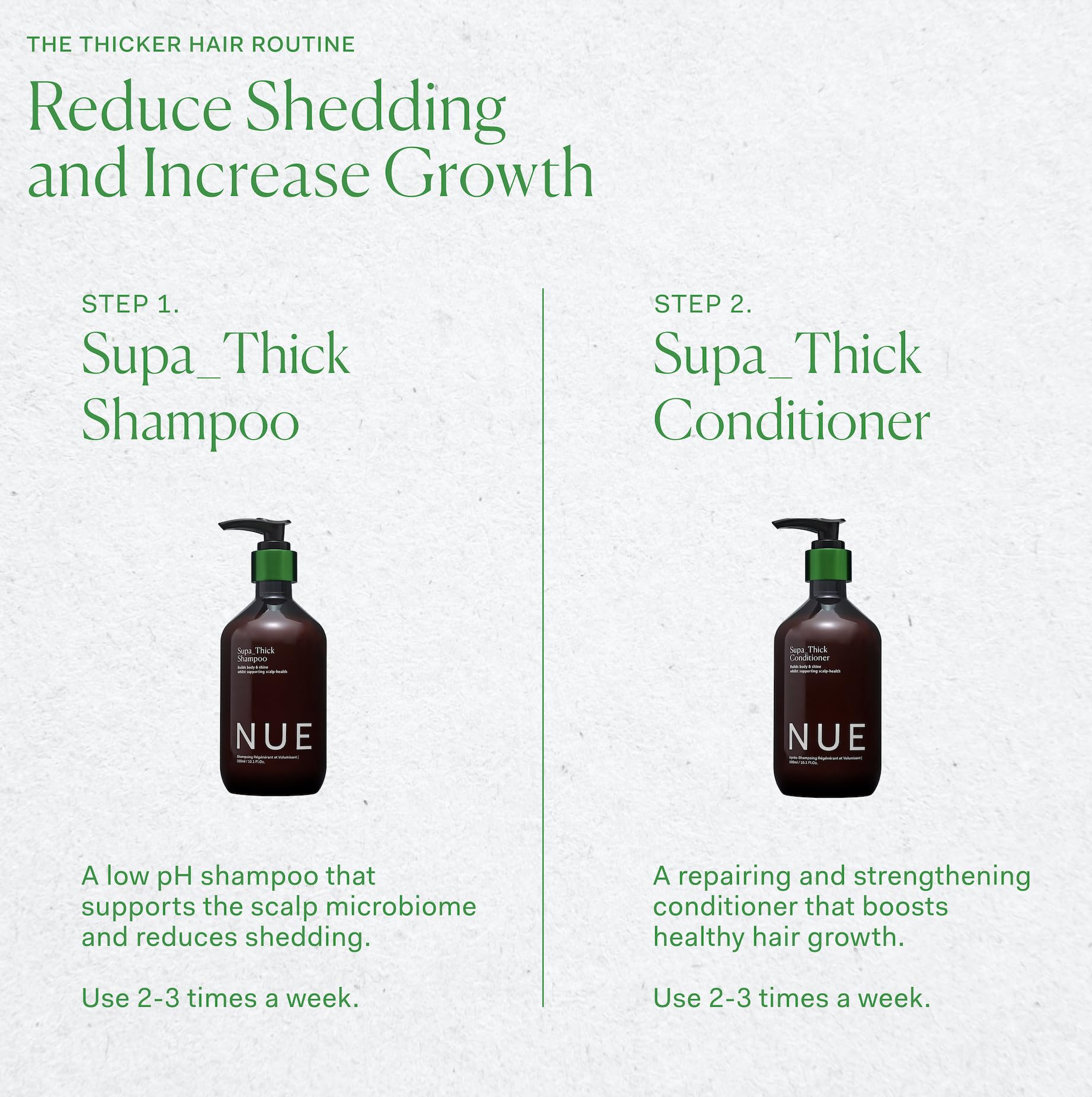 The Nue Co SUPA THICK vegan-clean image communicates a clean beauty choice for hair.
