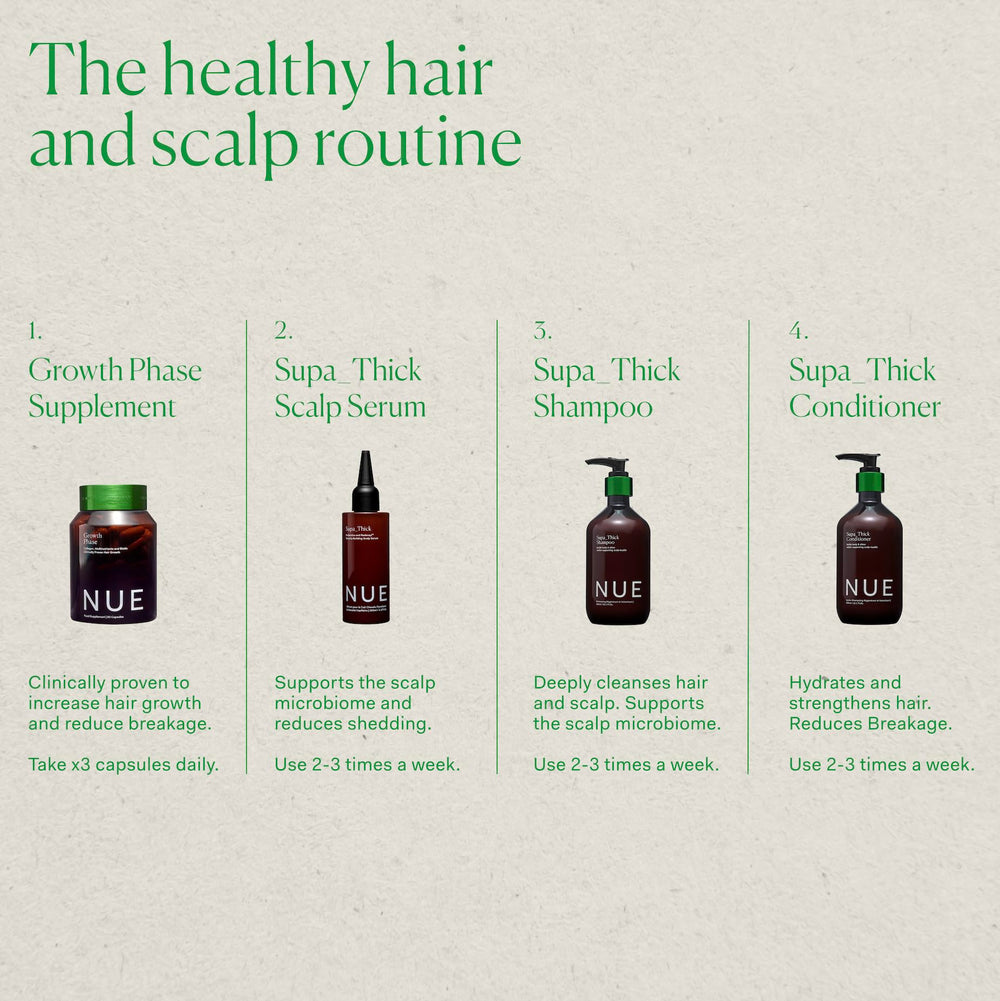 The Nue Co Velvet Flower Extract visual signals gentle plant-based care for soft hair.