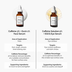 The Ordinary being massaged under-eye demonstrating puffiness reduction and microcirculation