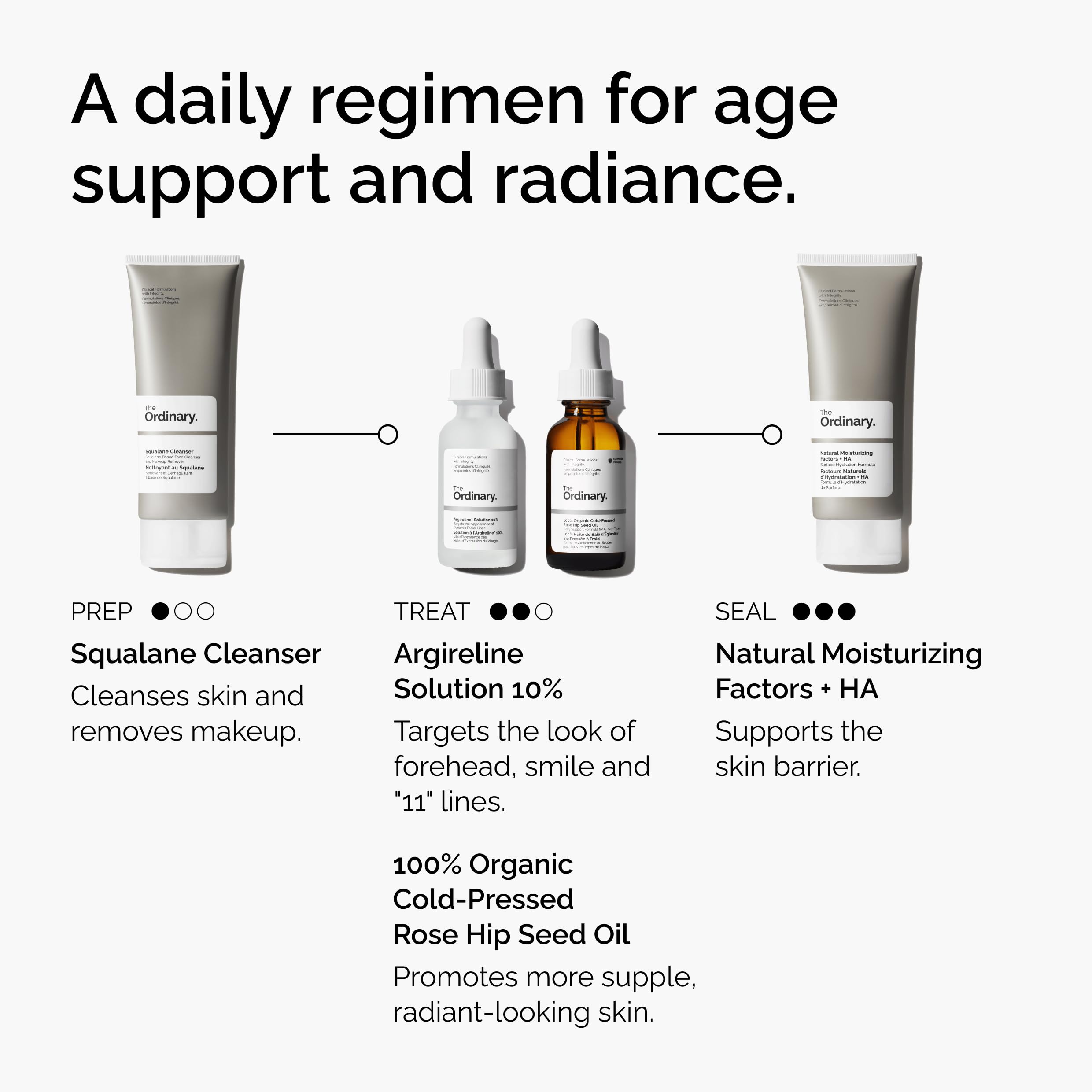 The Ordinary label and ingredients list close-up highlighting the 10% Argireline concentration