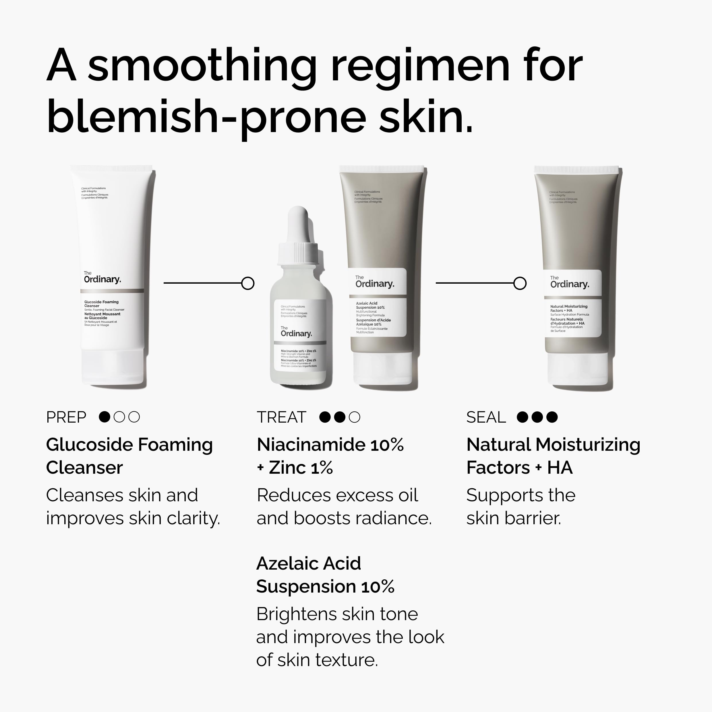 The Ordinary azelaic acid on bathroom counter with other skincare, promoting routine use