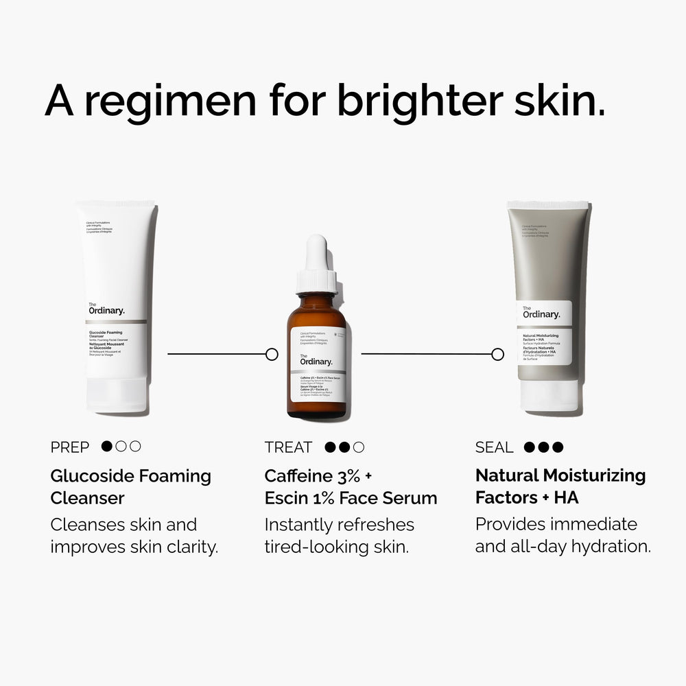 The Ordinary bottle in a daily routine flatlay illustrating easy layering with other products