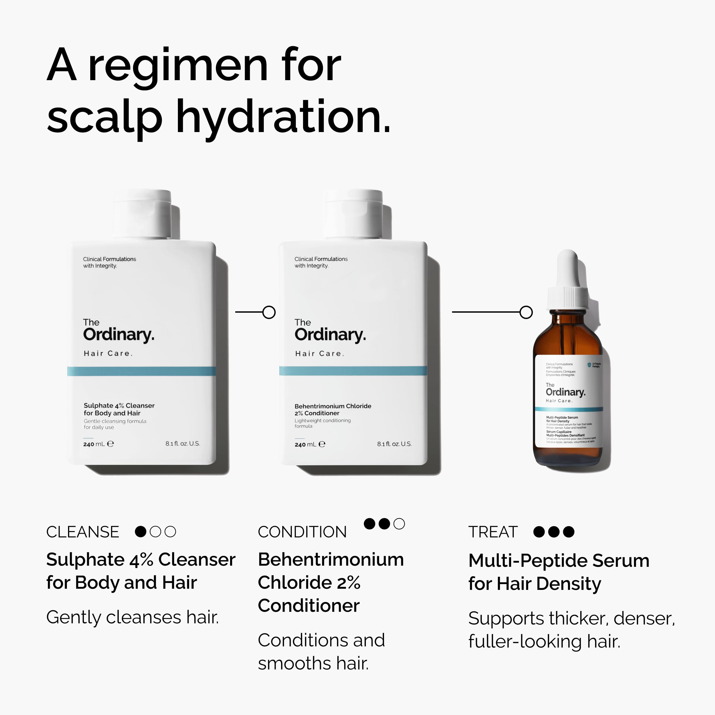 The Ordinary bottle staged with towel and minimal styling tools, suggests easy addition to routines