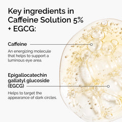 The Ordinary pipette dispensing serum, precise application for eye contour