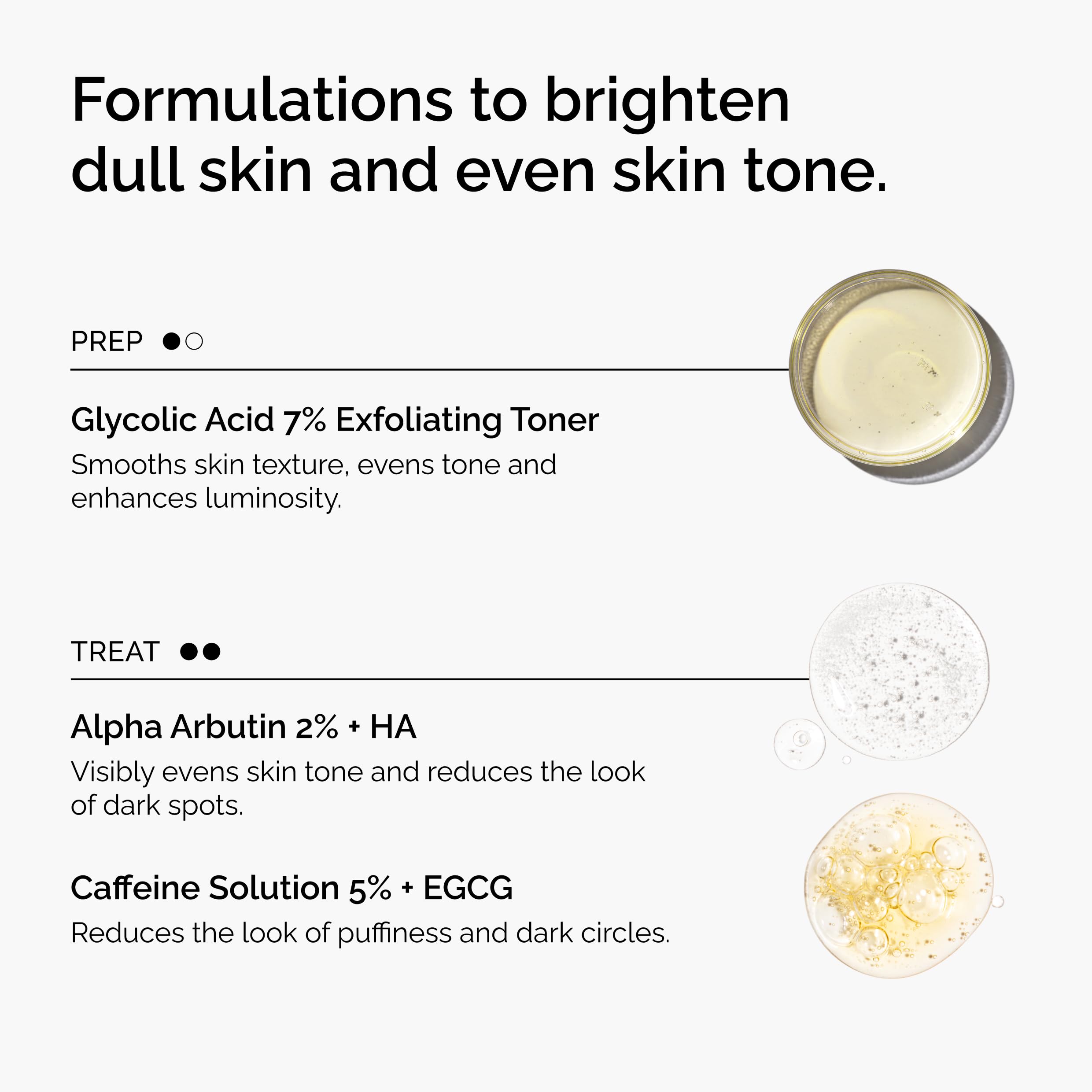 The Ordinary caffeine solution pipette illustrating gentle eye application