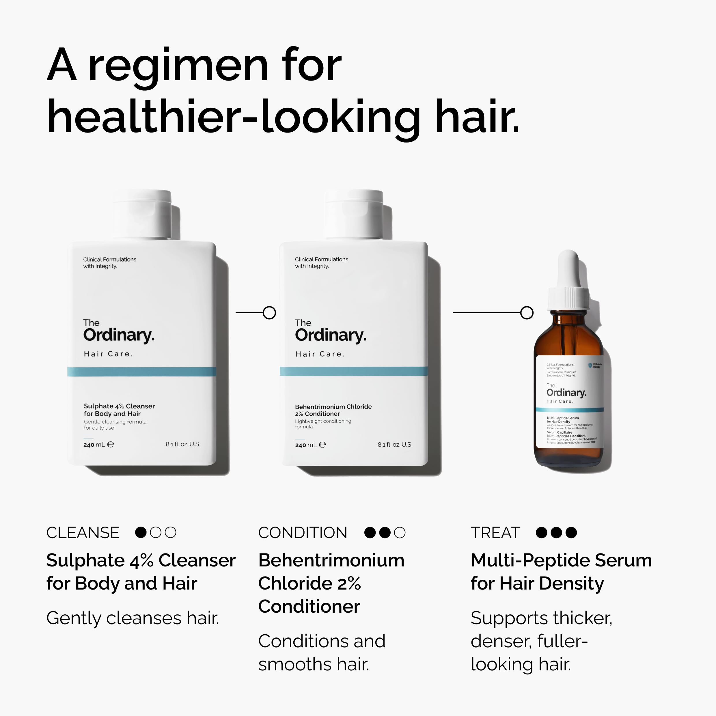 The Ordinary close-up ingredient panel showing low 4% SLES-2 concentration benefit