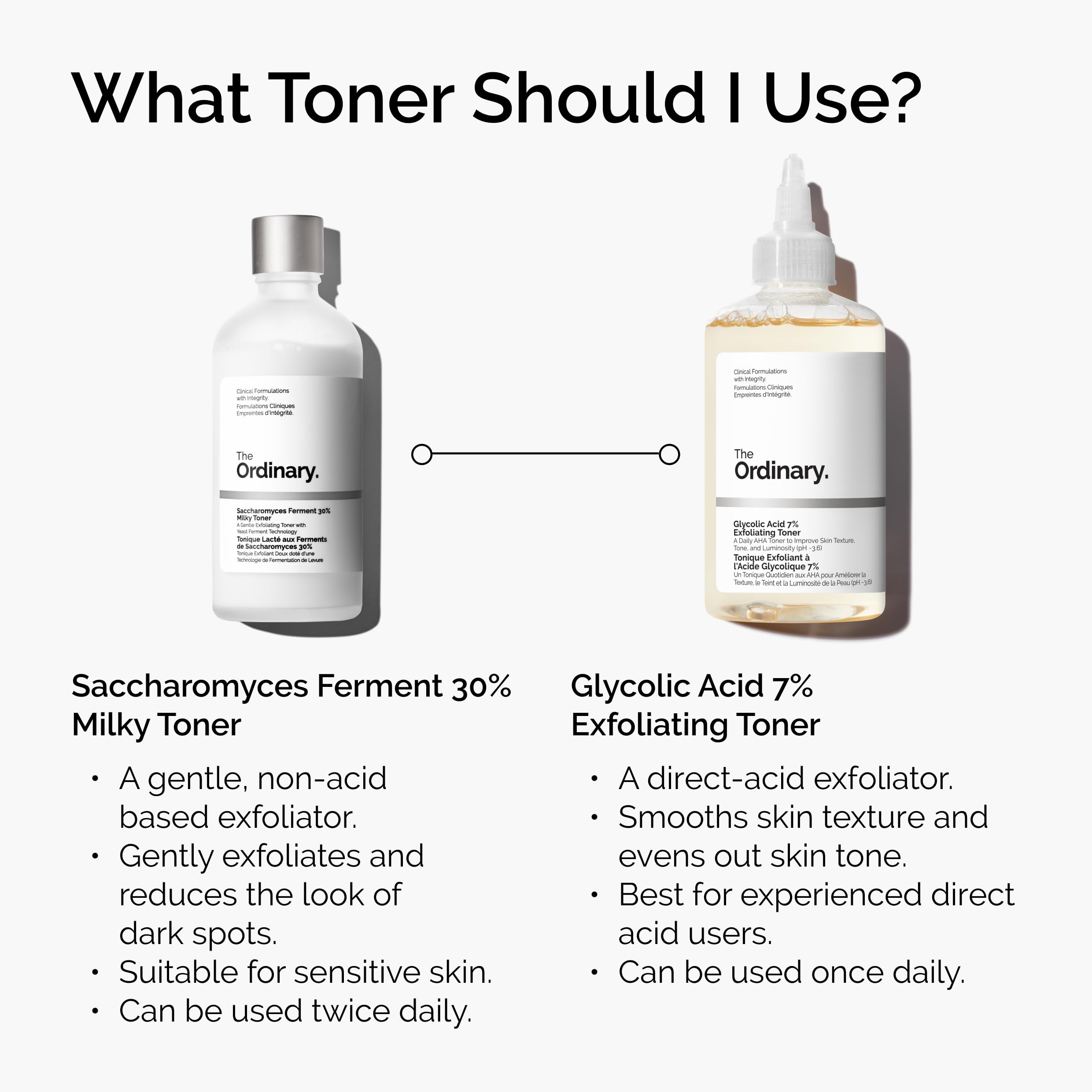The Ordinary on bathroom shelf in lifestyle setting promoting routine use