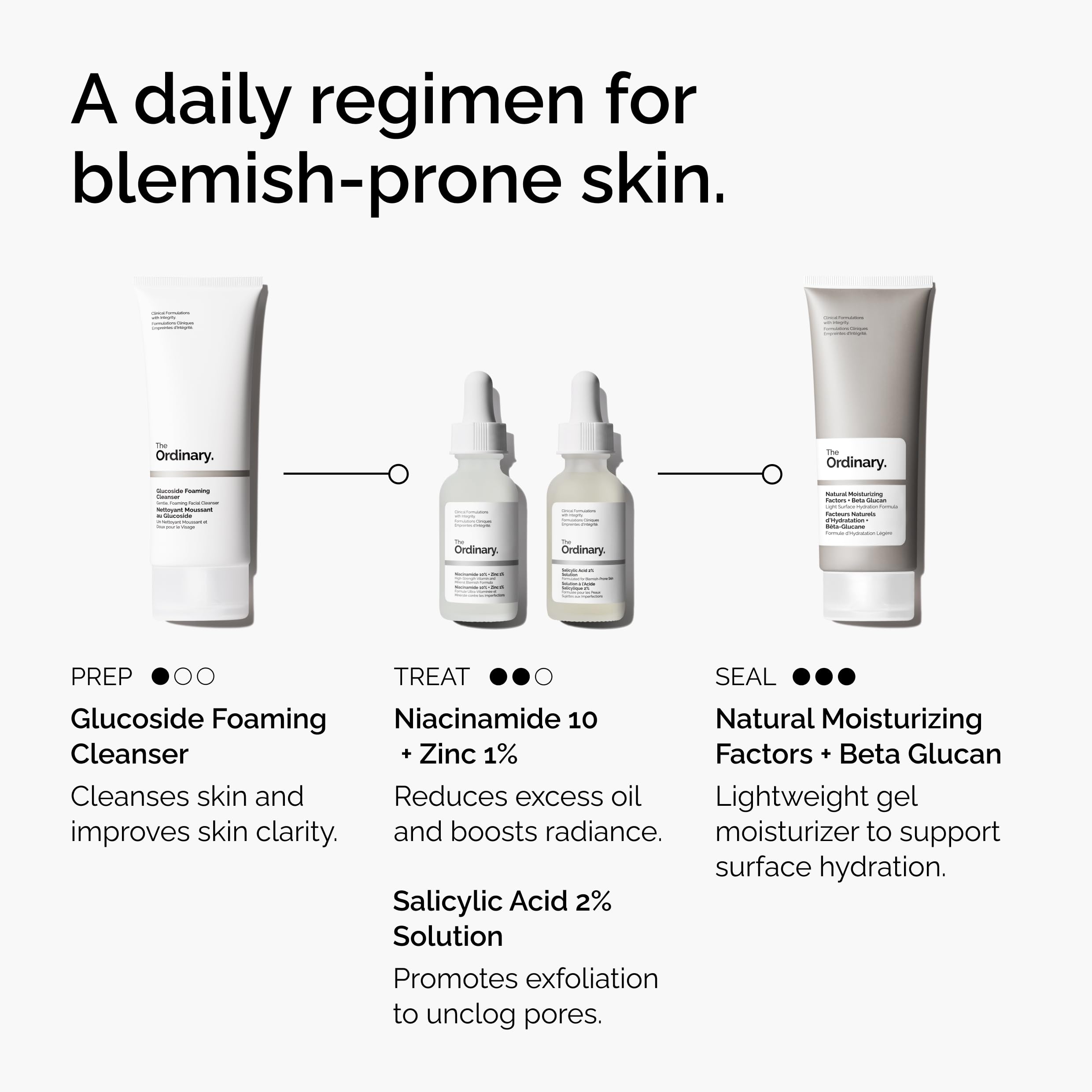 The Ordinary bottle held in hand to show 1 fl oz size for accurate scale