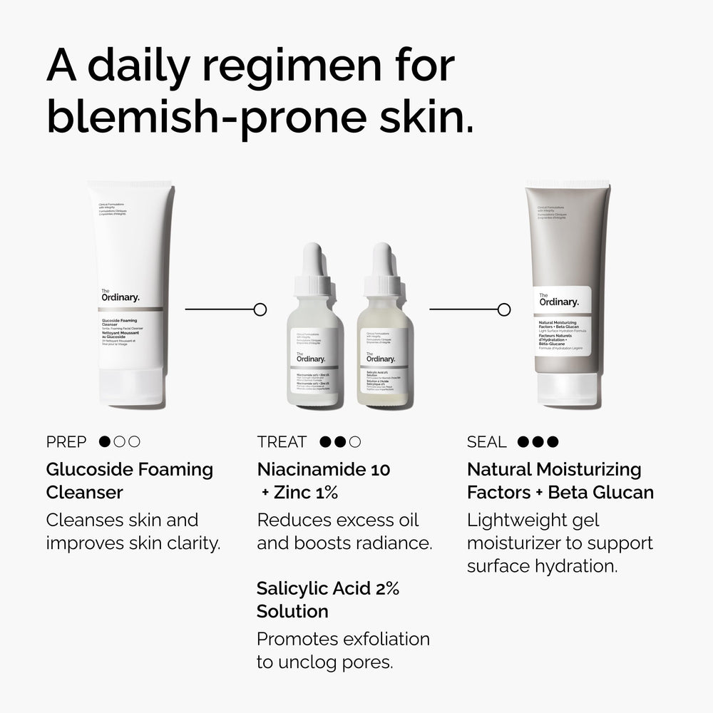 The Ordinary bottle held in hand to show 1 fl oz size for accurate scale
