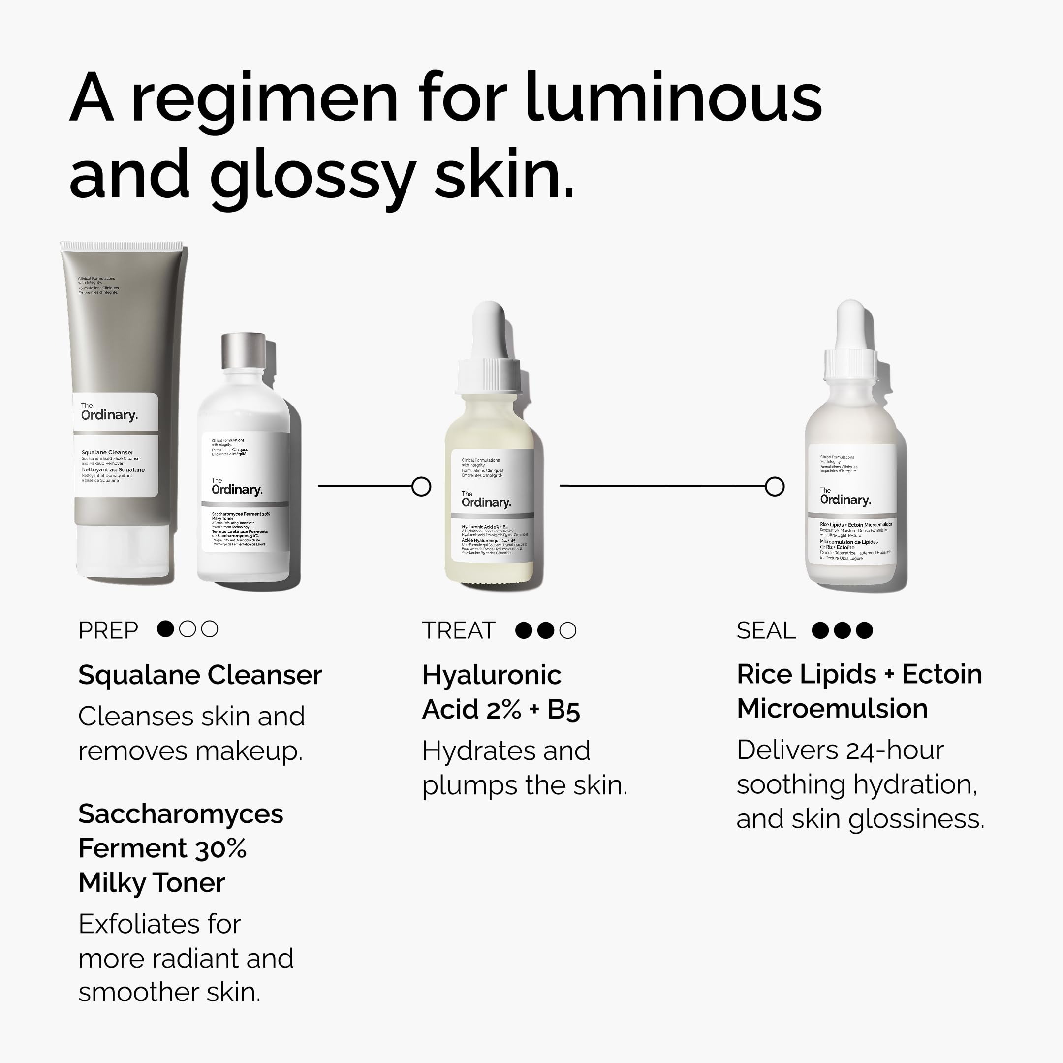 The Ordinary jar label close-up displaying ingredient callouts and product acceptance