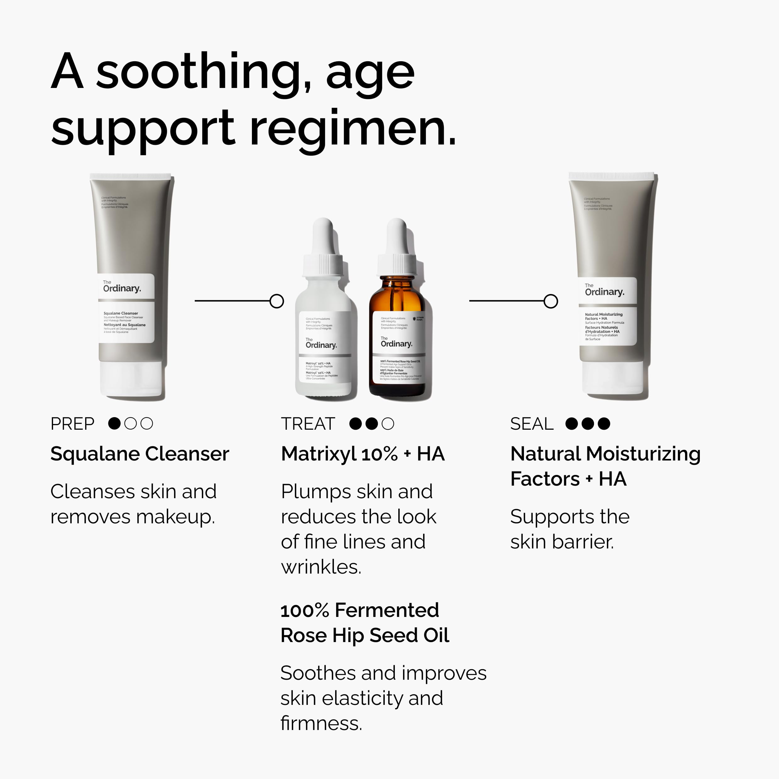 The Ordinary label detail with ingredients list highlighting peptide and hyaluronic benefits